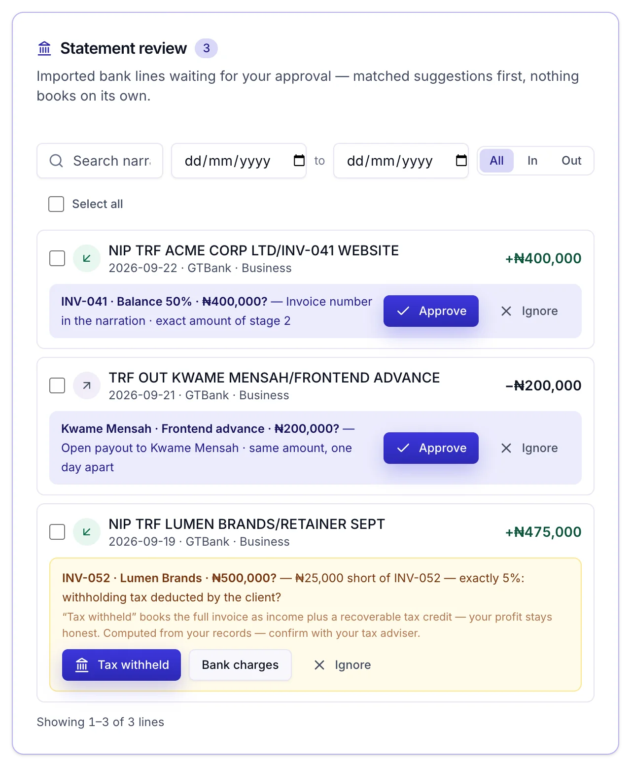Owena statement review: a client transfer matched to an invoice stage, a transfer out matched to an open payout, and a 5% shortfall flagged as withholding tax